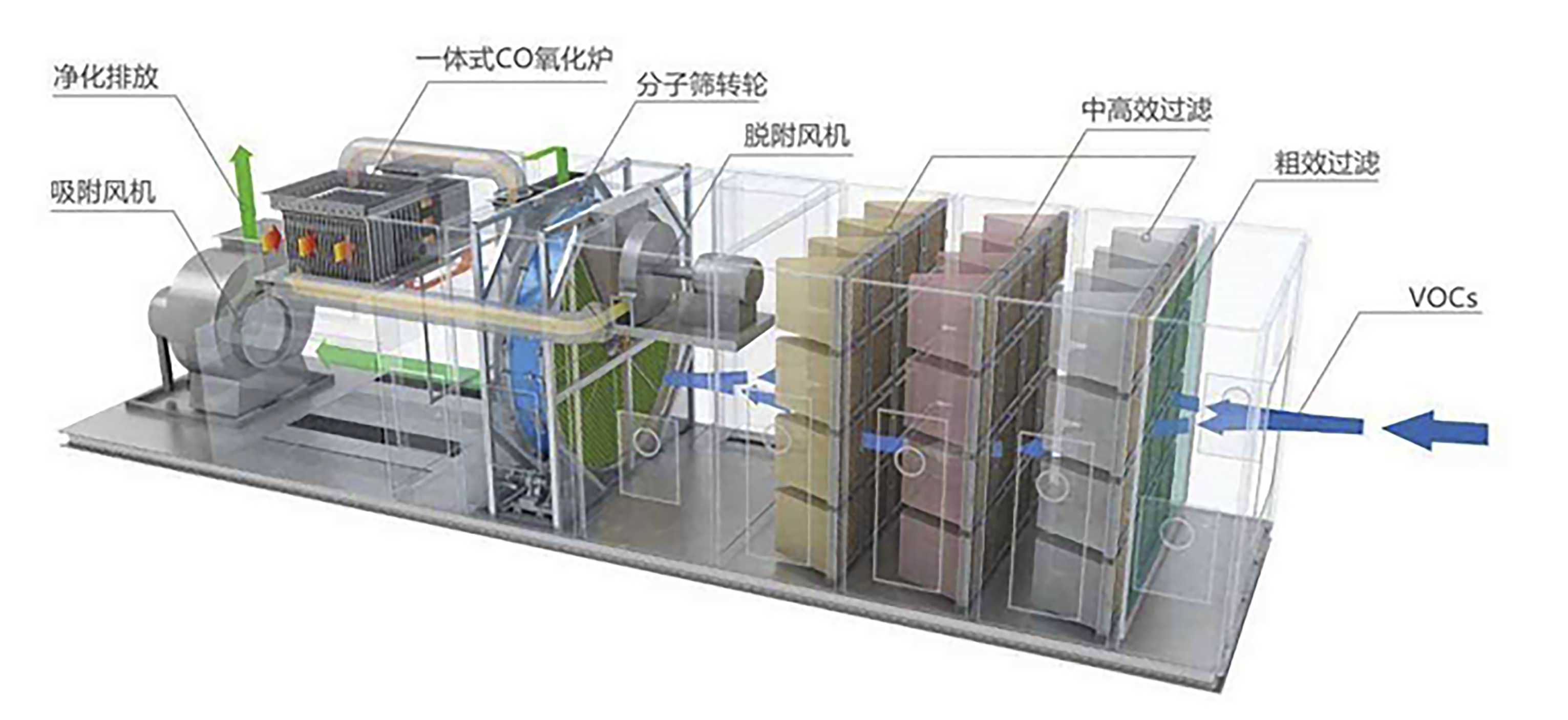 2024新澳门历史记录查询网站